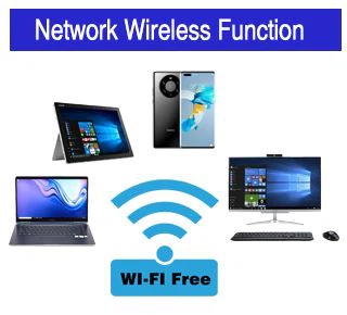 H110A OPS Computer Wireless Connection H110A OPS Computer Wireless Connection