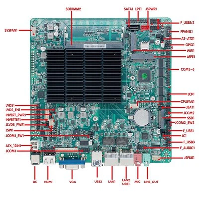 หน่วยความจำ DDR4 โปรเซสเซอร์ Quad-core J6412 รองรับเมนบอร์ด 3200MHz